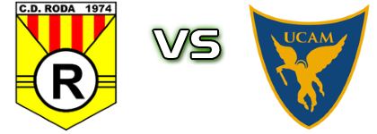 CD Roda - UCAM Murcia Spiel Prognosen und Statistiken