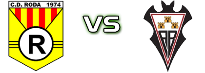 CD Roda - Albacete Balompie Spiel Prognosen und Statistiken