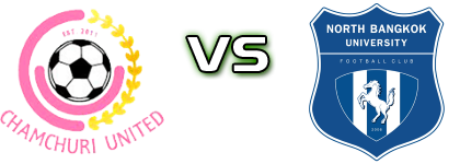 Chamchuri United - North Bangkok University FC head to head game preview and prediction
