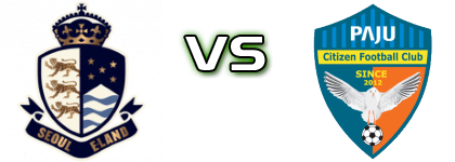 Seoul E-Land FC - Paju Citizen FC Spiel Prognosen und Statistiken