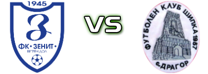 Zenit  - Shipka  head to head game preview and prediction