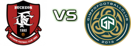 Bucheon - Gimpo FC head to head game preview and prediction