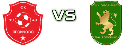 Lesichovo - Oborishte II детайли и статистика