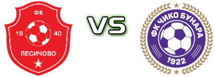 Lesichovo - Chiko Bunara head to head game preview and prediction