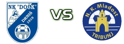 DOŠK  - Mladost Tribunj Detalles y estadisticas