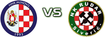 Mihovil - Rudar Siverić head to head game preview and prediction