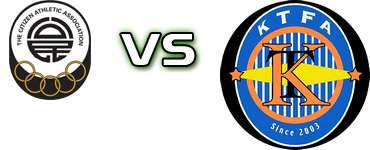 Citizen - Kwun Tong детайли и статистика