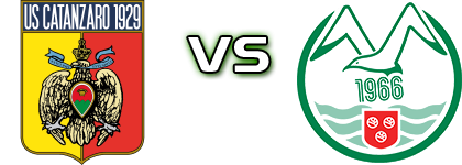 Catanzaro - Monopoli head to head game preview and prediction