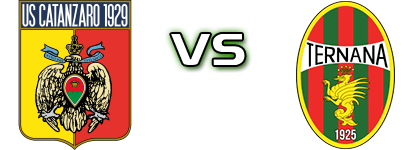 Catanzaro - Ternana head to head game preview and prediction