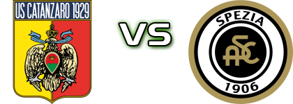 Catanzaro - Spezia Statistiche e dettagli partita