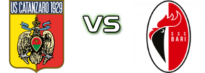 Catanzaro - Bari детайли и статистика