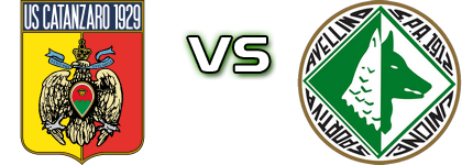 Catanzaro - Avellino Statistiche e dettagli partita