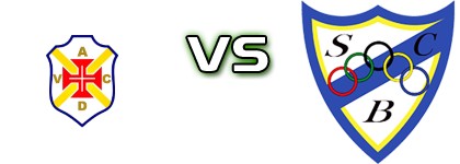 Vera Cruz - Borbense head to head game preview and prediction