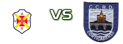 Vera Cruz - Cortiçadense Statistiche e dettagli partita