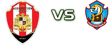 Assumption Utd - Samut Songkhram head to head game preview and prediction