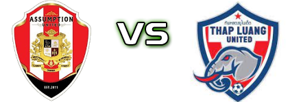 Assumption Utd - Thap Luang United FC Statistiche e dettagli partita