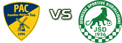 Paradou - JSD Spiel Prognosen und Statistiken