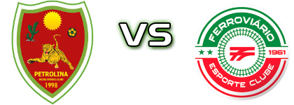 Petrolina - Ferroviário Spiel Prognosen und Statistiken