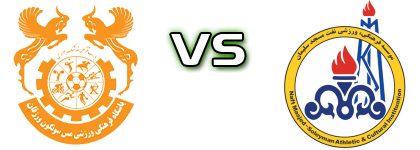 Mes Sungun - Naft MIS head to head game preview and prediction