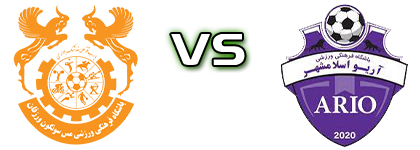 Mes Sungun - Ario Eslamshahr head to head game preview and prediction