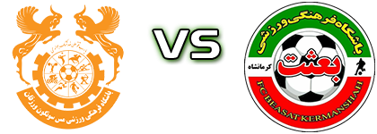 Mes Sungun - Beasat Kermanshah Detalji meca I statistika. Mes Sungun - Beasat Kermanshah Detalji meca I statistika.
