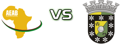 AEAB - Macedo Cavaleiros head to head game preview and prediction AEAB - Macedo Cavaleiros head to head game preview and prediction