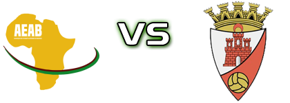 AEAB - Mirandês Estatísticas e detalhes do jogo