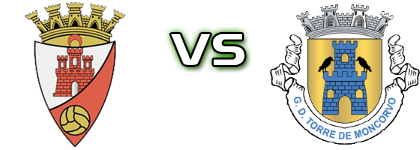 Mirandês - Torre Moncorvo Statistiche e dettagli partita