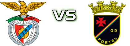 Monte Trigo - Portel head to head game preview and prediction