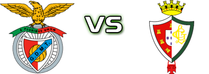 Monte Trigo - Lusitano de Évora 