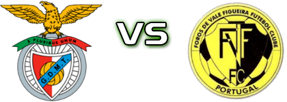 Monte Trigo - Foros Vale Figueira Estatísticas e detalhes do jogo