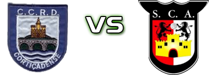 Cortiçadense - Alcaçovense head to head game preview and prediction