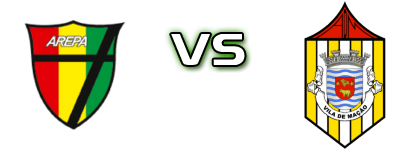 Porto Alto - Mação Spiel Prognosen und Statistiken