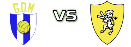 Marinhais - Moçarriense Estatísticas e detalhes do jogo