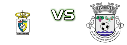 Glória do Ribatejo - Benfica do Ribatejo Spiel Prognosen und Statistiken