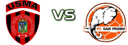 USM Alger - San Pedro head to head game preview and prediction