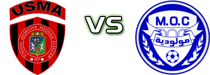 USM Alger - Constantine детайли и статистика