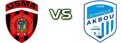 USM Alger - Olympique Akbou head to head game preview and prediction USM Alger - Olympique Akbou head to head game preview and prediction
