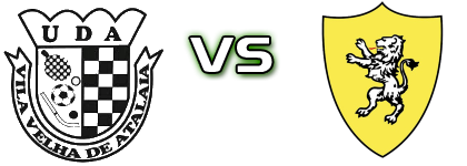 Atalaiense - Moçarriense Spiel Prognosen und Statistiken