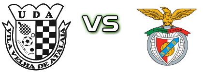 Atalaiense - Abrantes e Benfica B Detalji meca I statistika. Atalaiense - Abrantes e Benfica B Detalji meca I statistika.