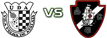Atalaiense - ADRC Vasco Gama Statistiche e dettagli partita Atalaiense - ADRC Vasco Gama Statistiche e dettagli partita