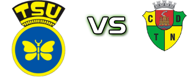 Tramagal - Torres Novas head to head game preview and prediction