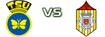 Tramagal - Mação Detalji meca I statistika.