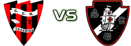 Caxarias - ADRC Vasco Gama Spiel Prognosen und Statistiken