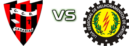 Caxarias - Ortiga Spiel Prognosen und Statistiken Caxarias - Ortiga Spiel Prognosen und Statistiken