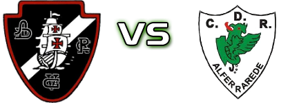 ADRC Vasco Gama - Alferrarede head to head game preview and prediction