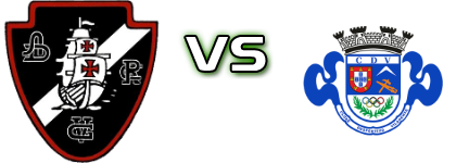 ADRC Vasco Gama - Vilarense head to head game preview and prediction