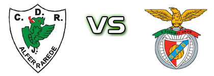 Alferrarede - Abrantes e Benfica B Detalji meca I statistika.