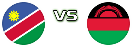 Namibia - Malawi detalji utakmice i statistika