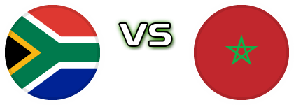 South Africa - Morocco детайли и статистика South Africa - Morocco детайли и статистика
